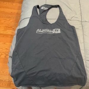 Large Alphalete Performance Cutoff